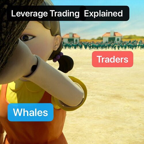 leverage trading