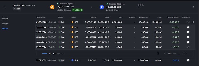 Blockpit_Bitpanda_BTC_31032025_I