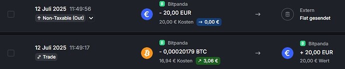 kryptoauszahlung