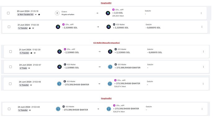 ICO