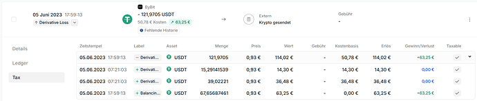 ByBit Trade - Tax popped up